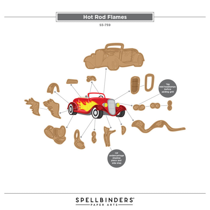 Spellbinders - Die - Hot Rod Flames. By Mindy Eggen. Available at Embellish Away located in Bowmanville Ontario Canada. Instruction assembly directions.